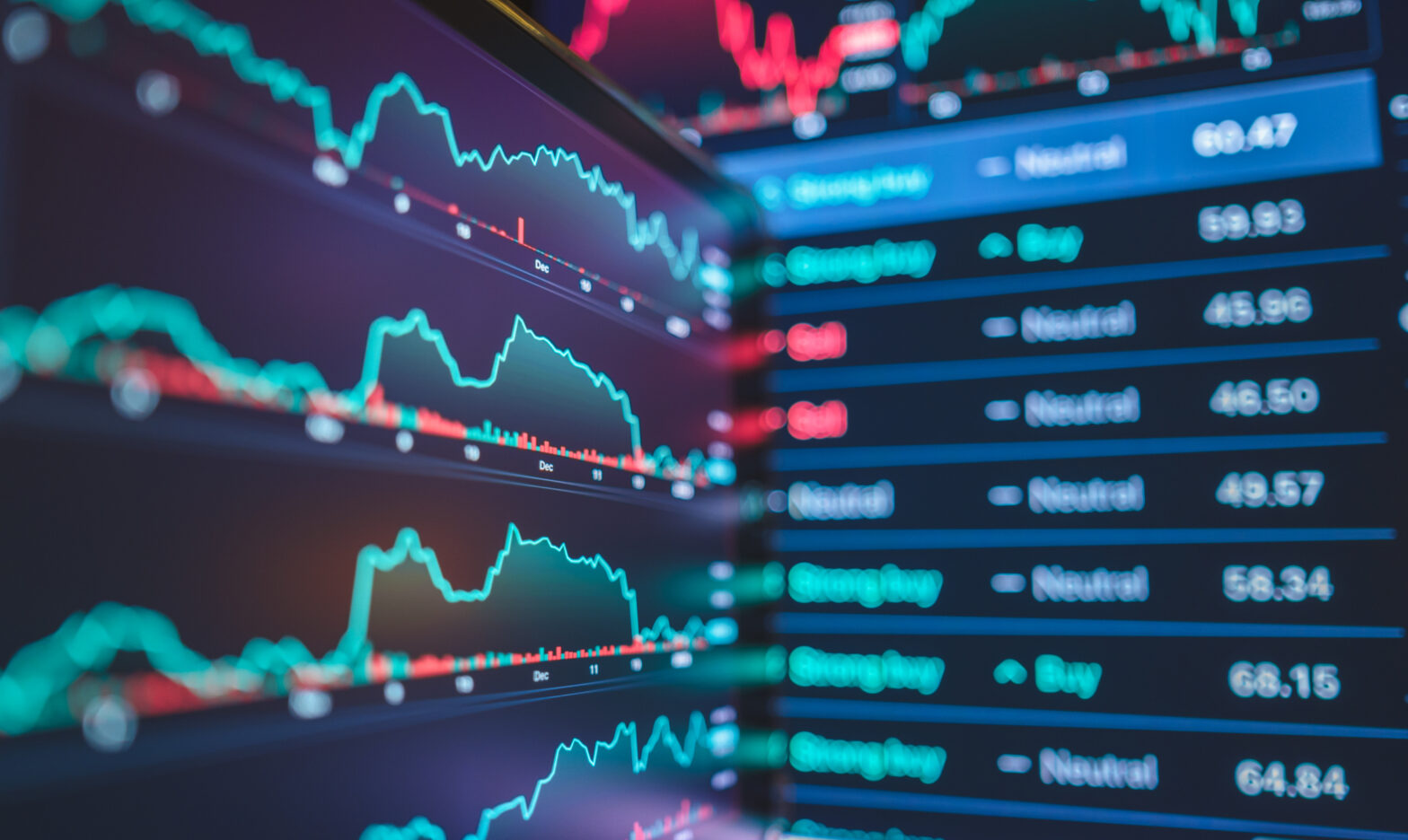 Gold, Korea and European bank funds top performance charts year-to-date