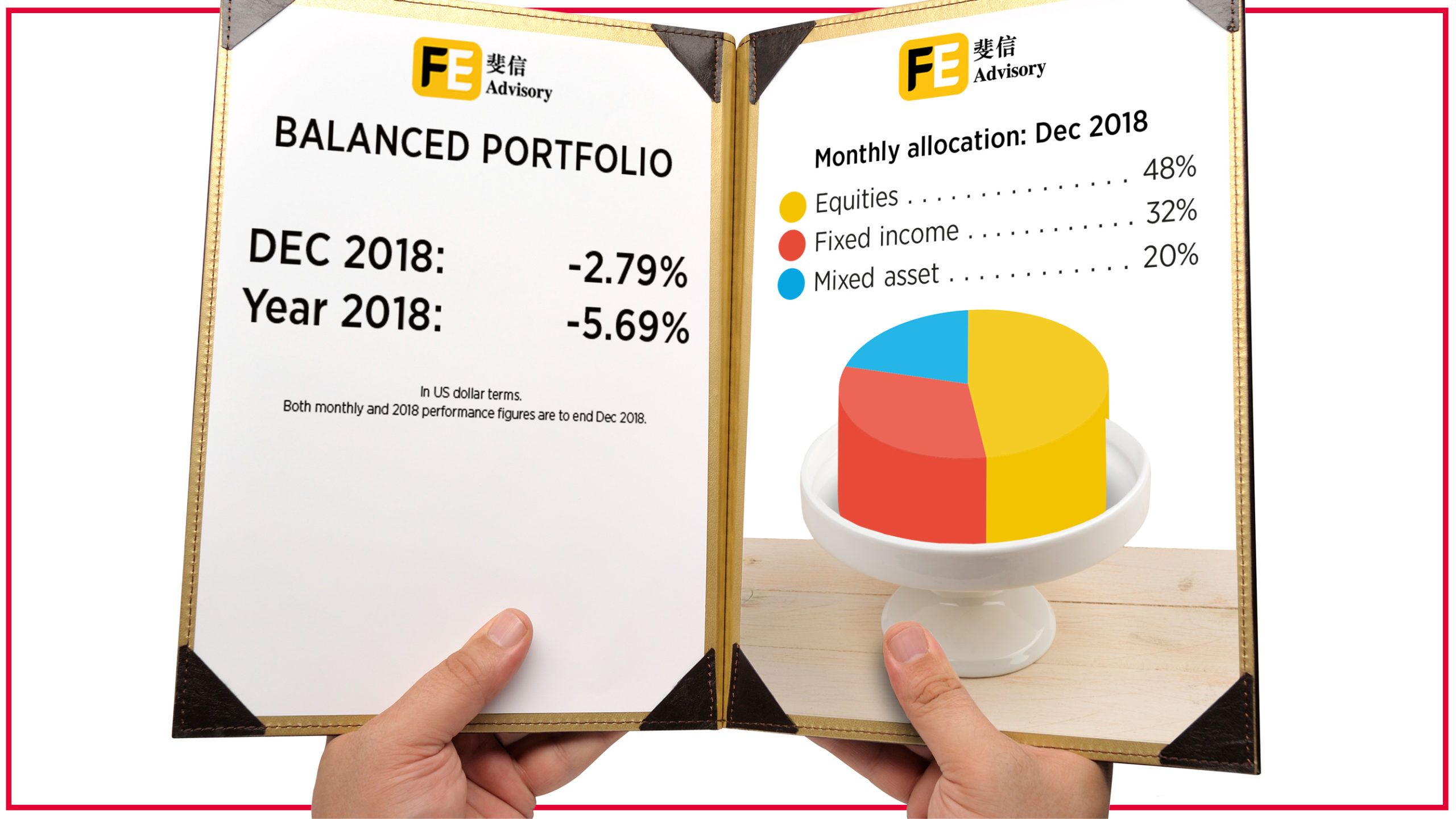 Ffe Portfolio FE Advisory Asia Portfolio review – December 2018 - Fund Selector Asia