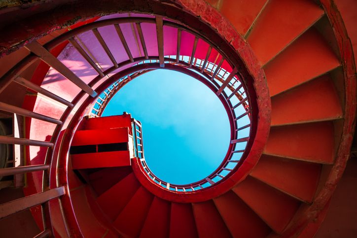 Will China’s V-shaped performance continue?