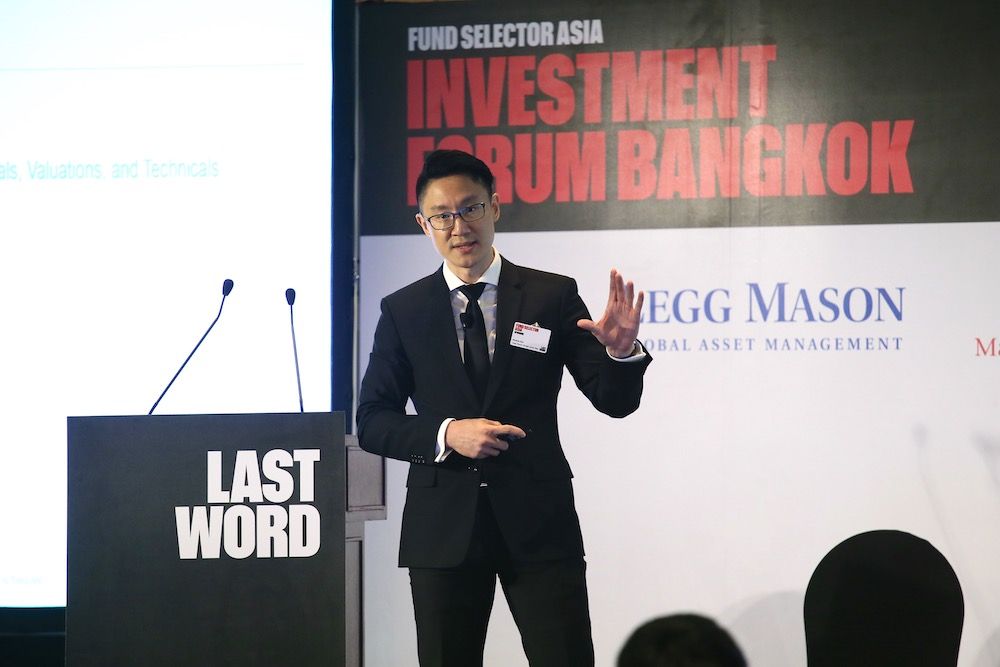 Wontae Kim, research analyst, Western Asset Management Company