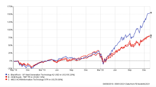 Affin stock price