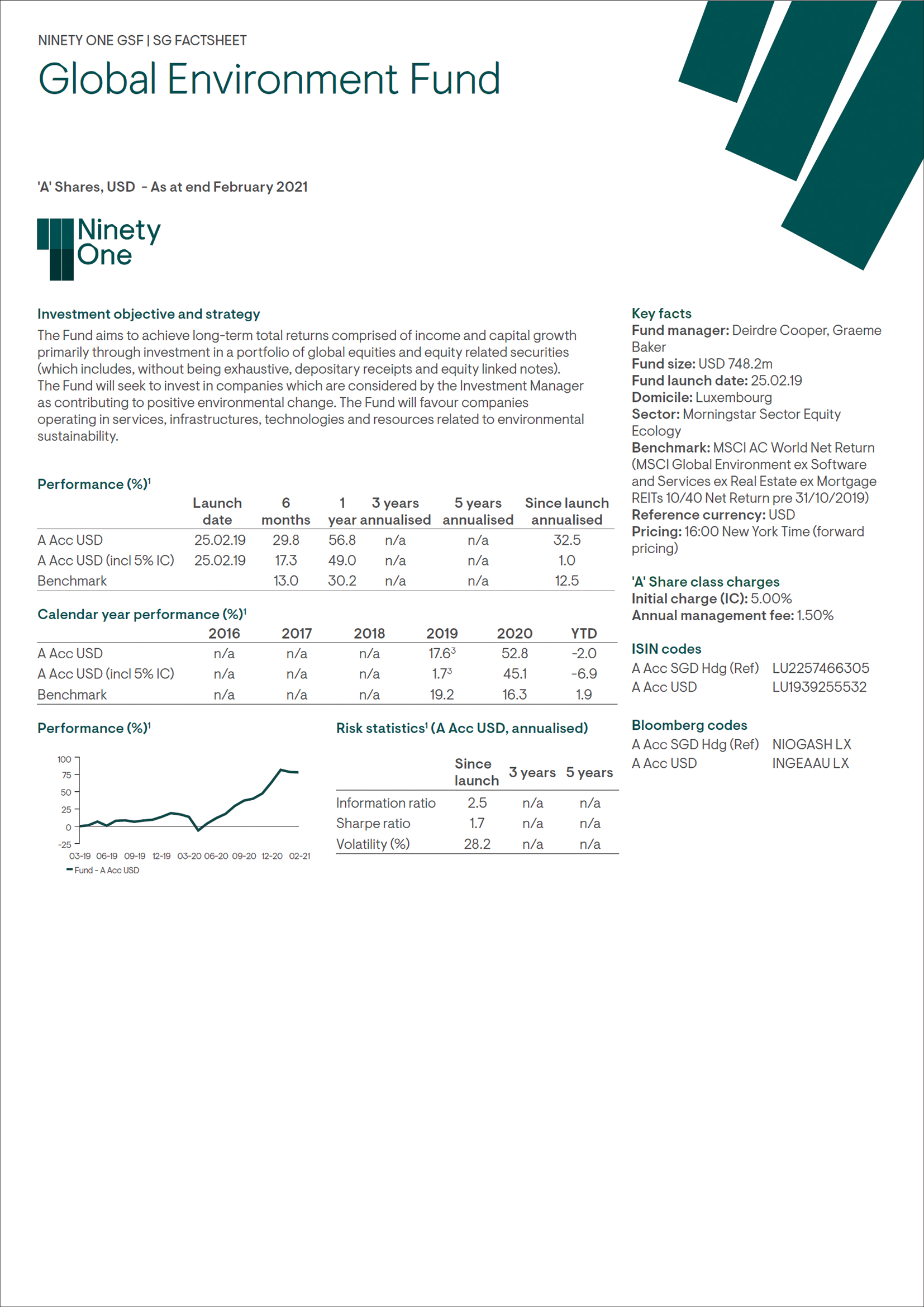 One Global Environment Fund Fund Selector Asia