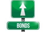 Robeco unveils sustainable Asian bonds strategy