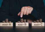 Diversify financial risk with funds. Investment asset allocation, diversification and risk management. Hand chooses on stacking coins with words ASSET A, B, C on wooden blocks. Real estate investment.