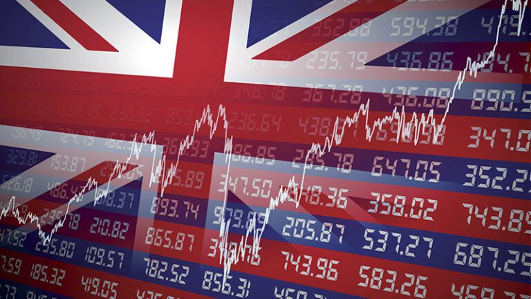 Who are the winners and losers of the FTSE 100?