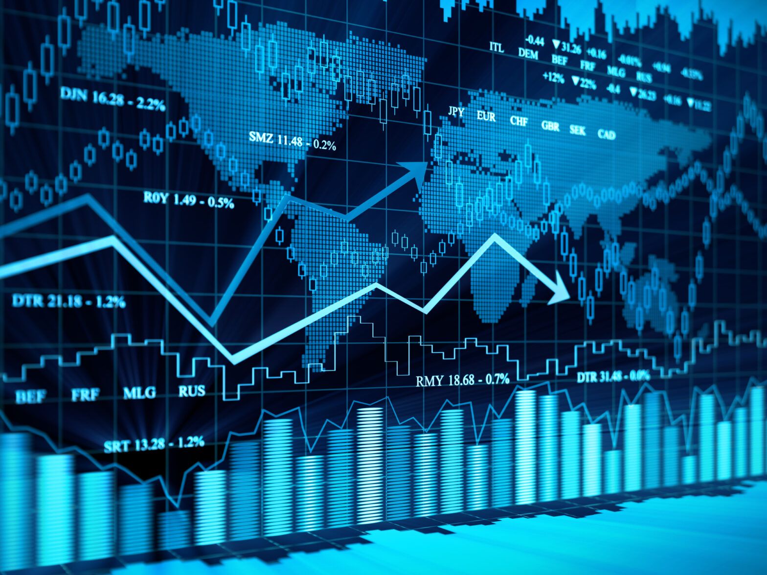 Lombard Odier reduces DM equity exposure, keeps EM equities overweight
