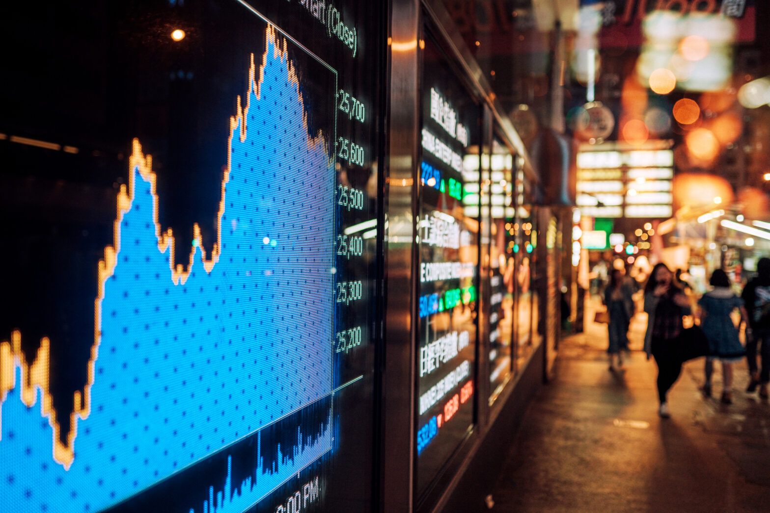 The top 10 performing Asia equity funds of 2025
