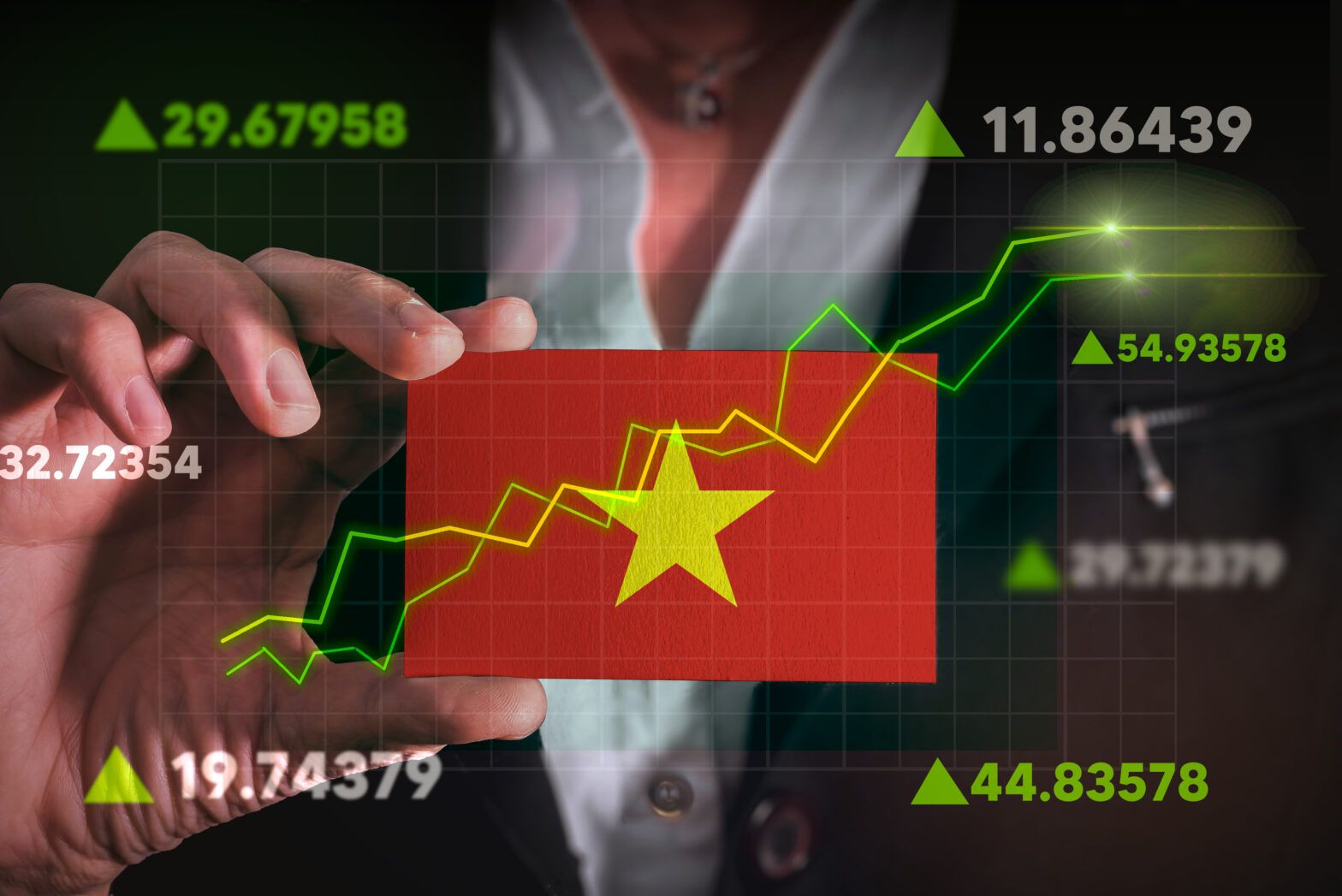FTSE Russell confirms Vietnam’s entry into emerging markets index