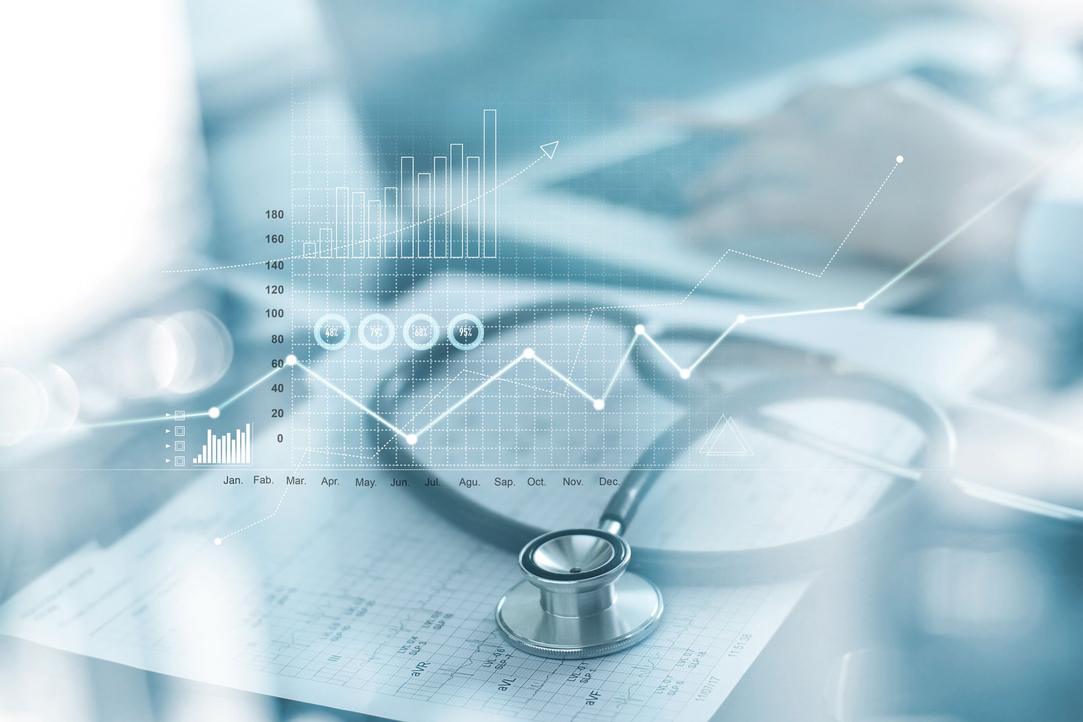 Healthcare strategies draw tentative interest amid tech rally